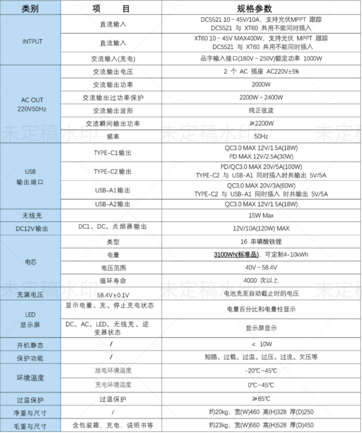 户外电源-2000W参数表.png