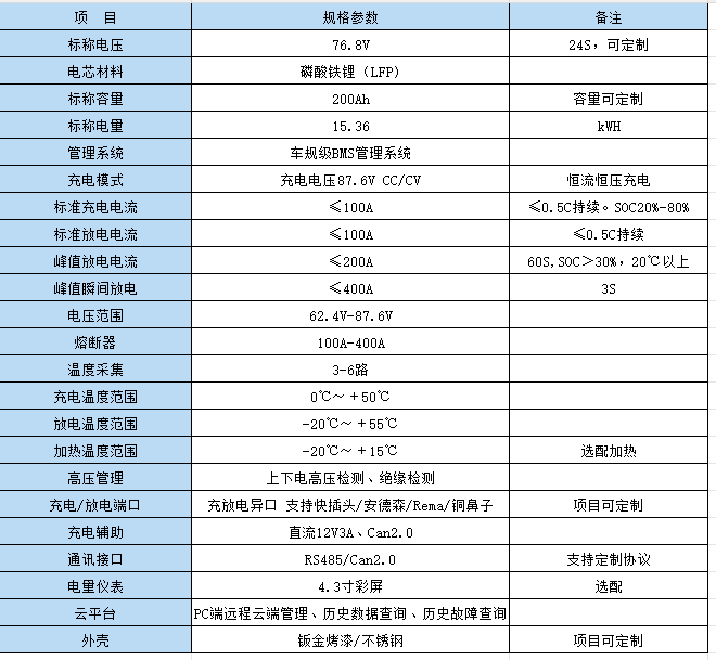 79991c66-248b-4a4f-8a78-1091dbfea6a8.png
