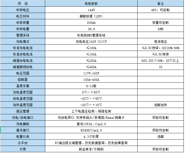 ad1a7fac-7f04-411f-aea9-da9bceea957b.png