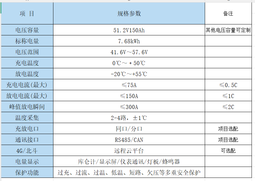 890c71a2-ae2c-4e20-8fb8-752a54594f9b.png