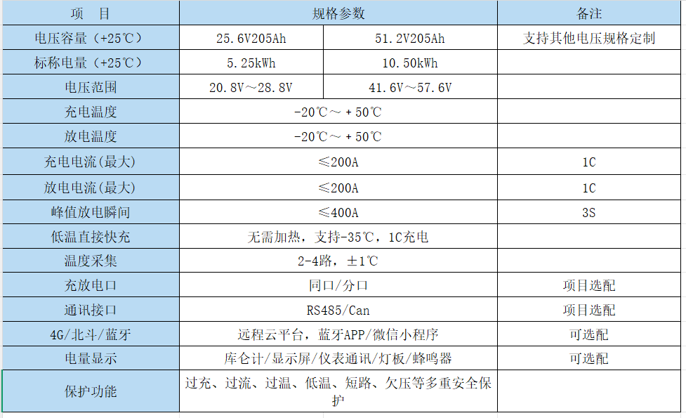 d229c022-a7c6-4281-b9e3-937077274fbf.png