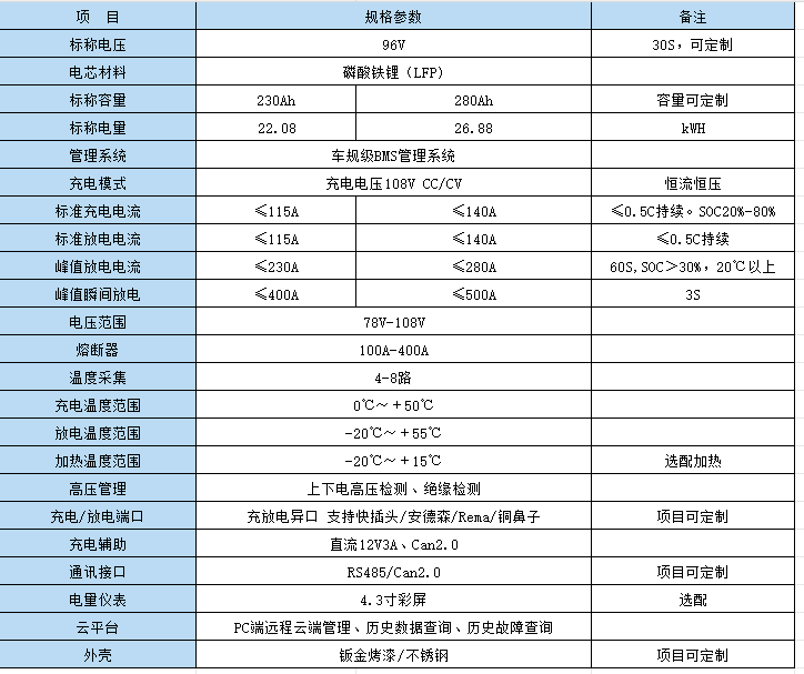 a93fbaf1-580b-42d1-908a-80350139fddc.png