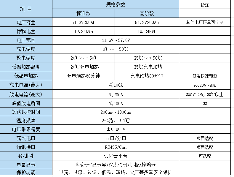 60094bee-fc29-4497-bd2e-82318273dcad.png
