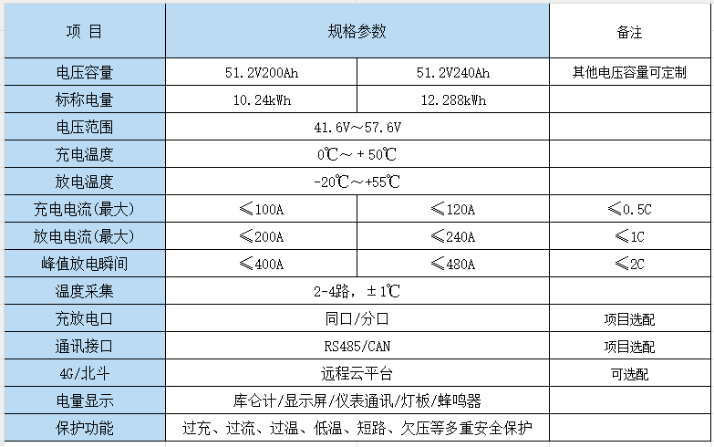 32aa0a22-298e-4094-94bd-e67e863504bf.png